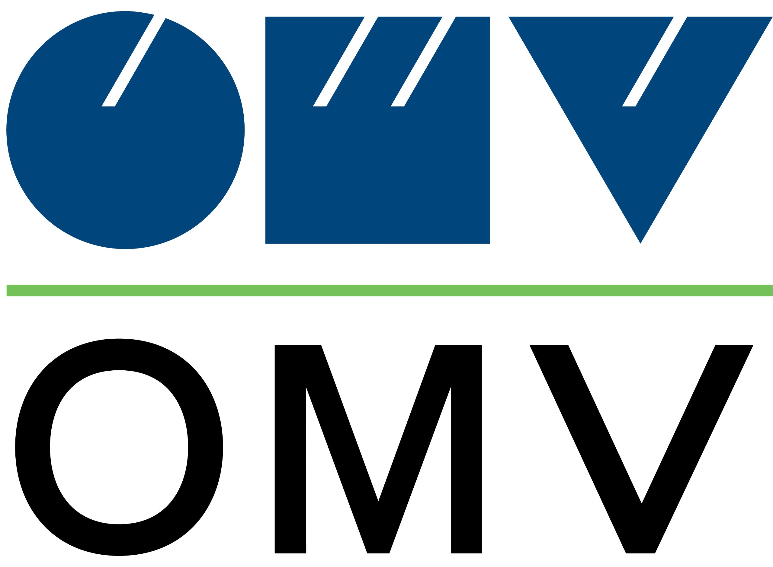 OMV
